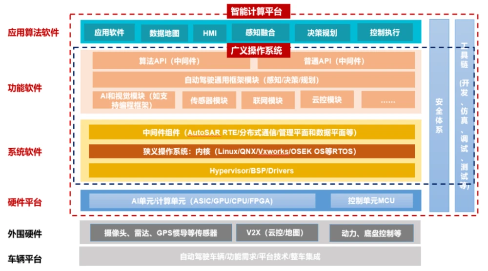 2024年澳门特马今晚号码,快捷问题方案设计_PalmOS41.709