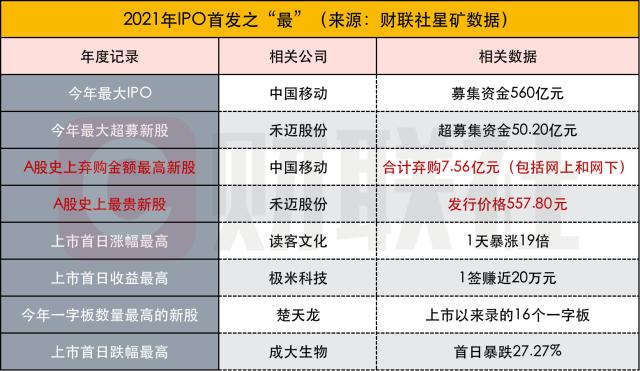 旧澳门开奖结果+开奖记录,数据实施导向策略_Holo78.611