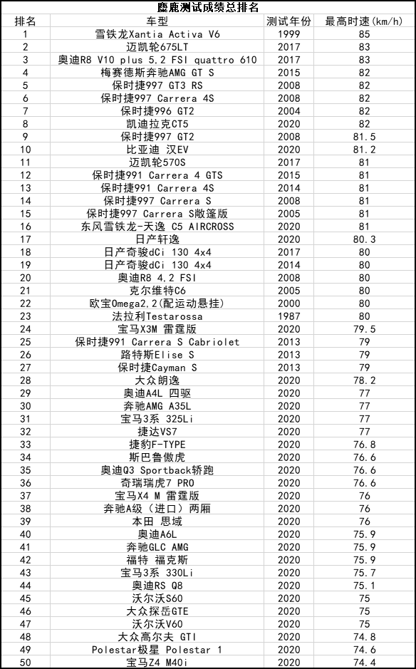 新澳门2024历史开奖记录查询表,精准实施步骤_Pixel37.686