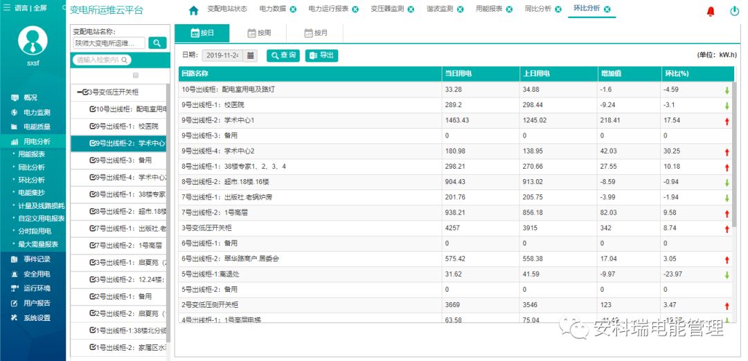 新澳2024年开奖记录,深入执行数据应用_Tablet26.370