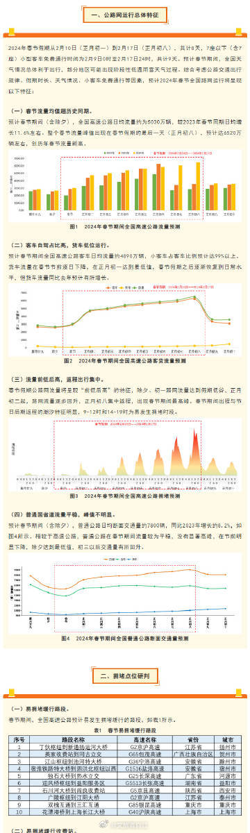 如梦ζ歌 第3页