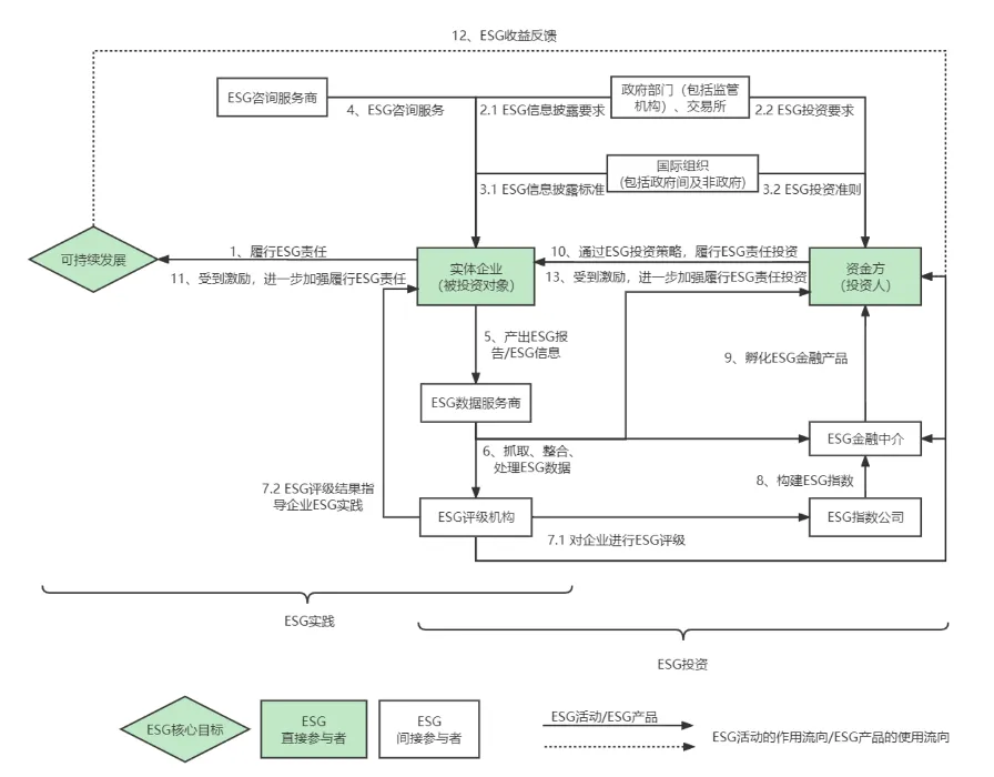 新澳门最精准资料大全,全面执行数据设计_suite36.135