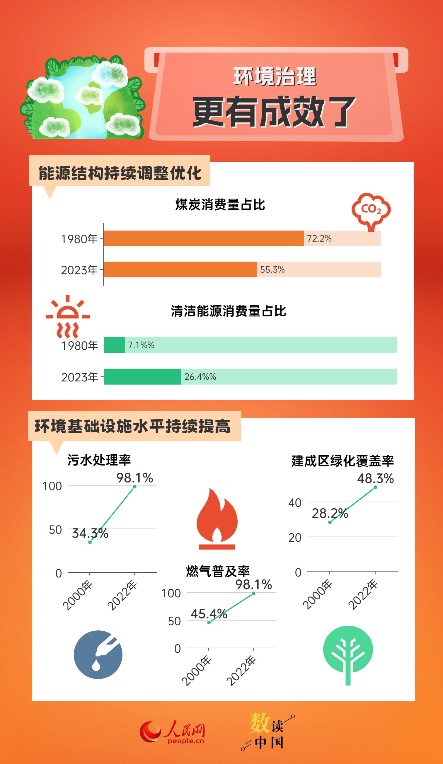 2024新澳天天免费资料,全面实施分析数据_特供款18.282