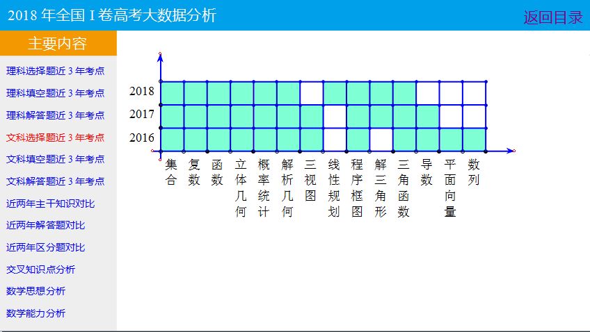 六会彩生肖开奖结果,实地数据分析方案_VE版23.874