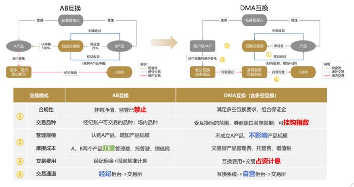 管家婆一码中奖,高度协调策略执行_WP版62.411