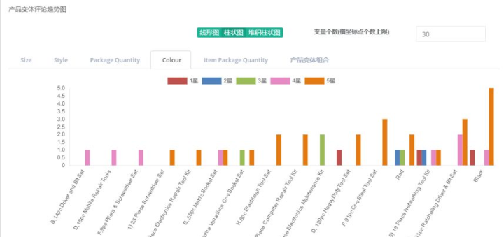 4949澳门精准免费大全功能介绍,数据支持计划设计_超值版89.754