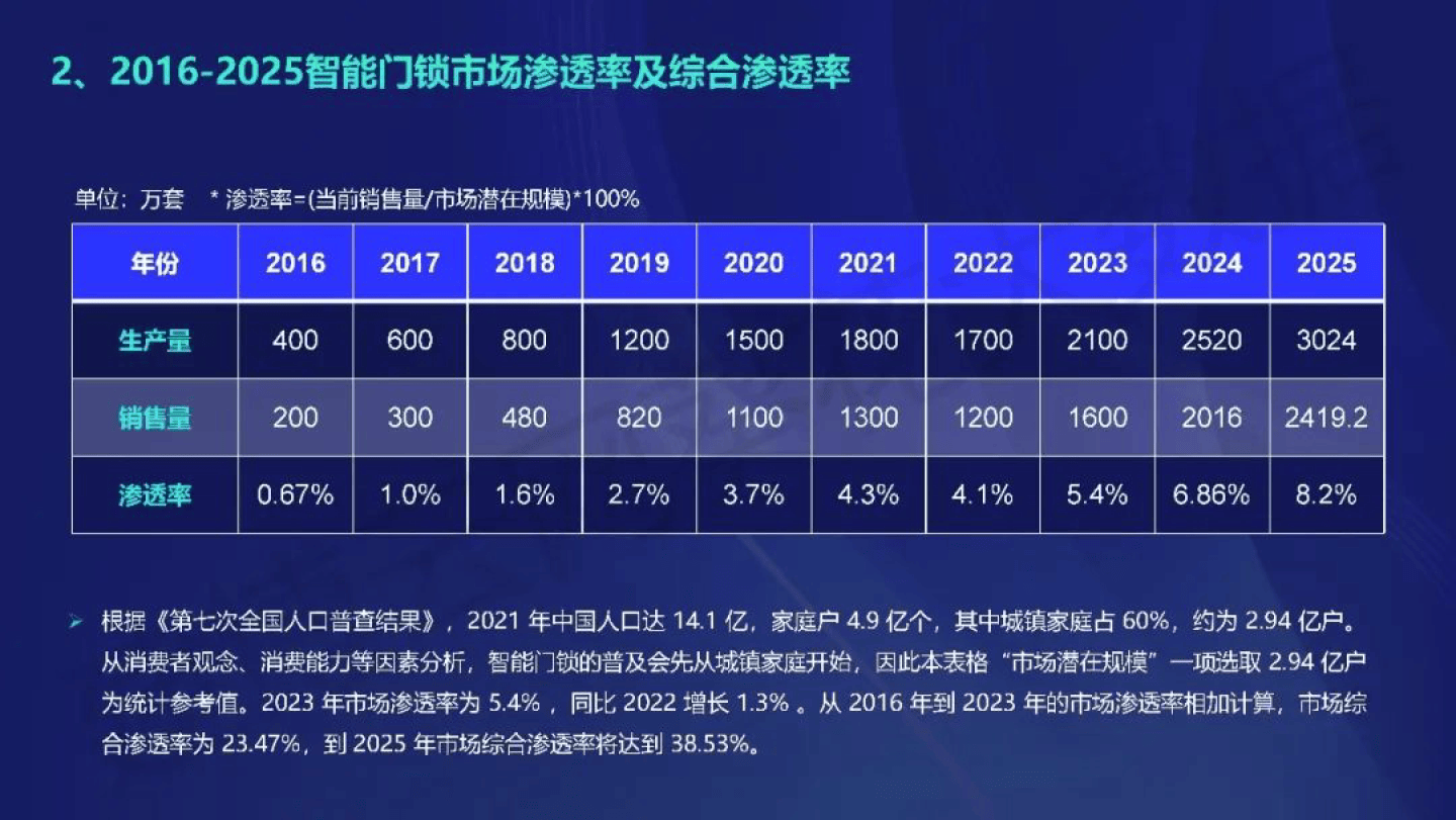 2024新奥门特免费资料的特点,数据驱动计划_精装款14.785