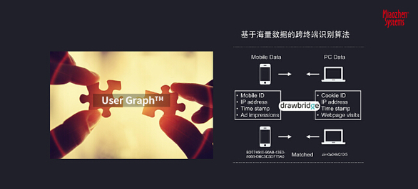 管家婆一肖一码100%准确一,实地验证策略方案_手游版40.437