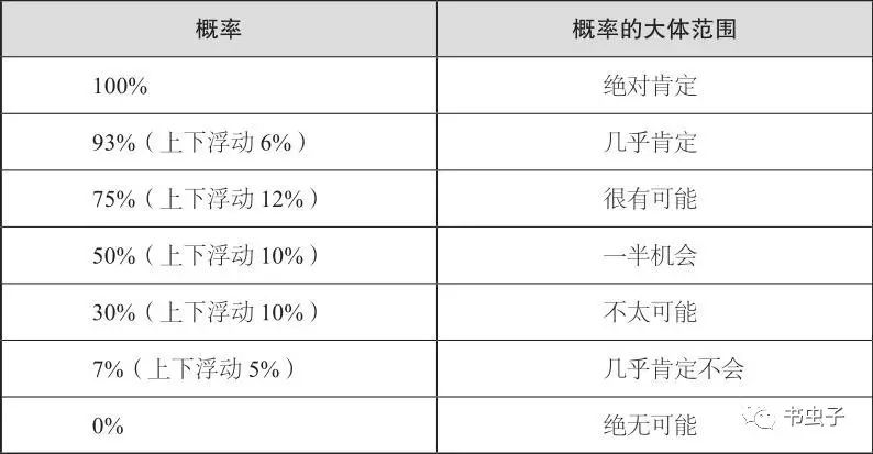 澳门一码一肖一特一中全年,科学解析评估_Tablet67.835