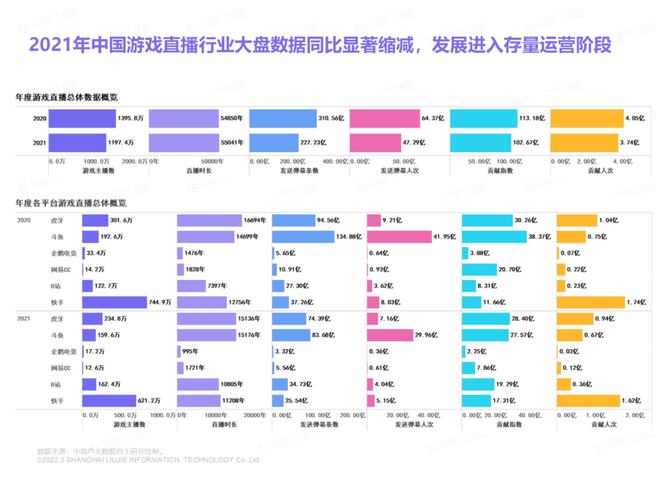 2024年澳门今晚开奖号码现场直播,数据解答解释定义_Pixel154.478