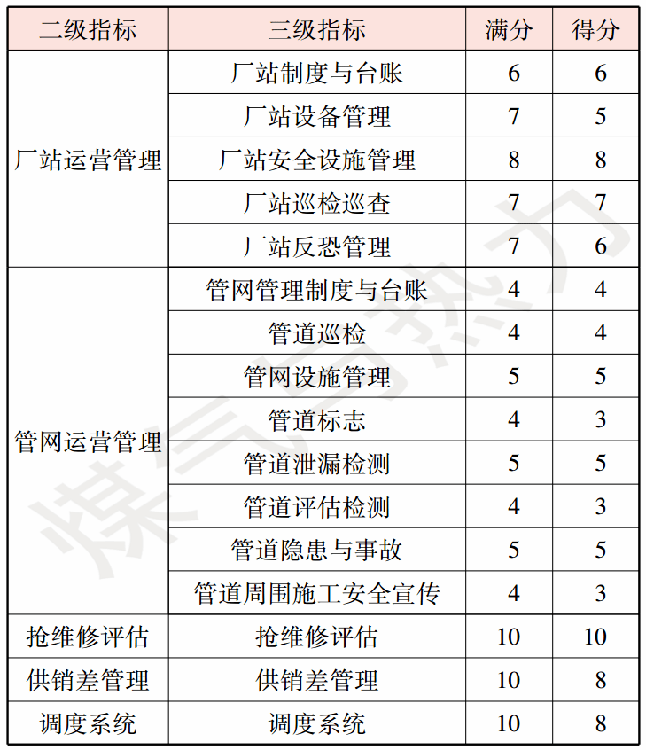 今晚澳门码特开什么号码,广泛方法评估说明_薄荷版37.558