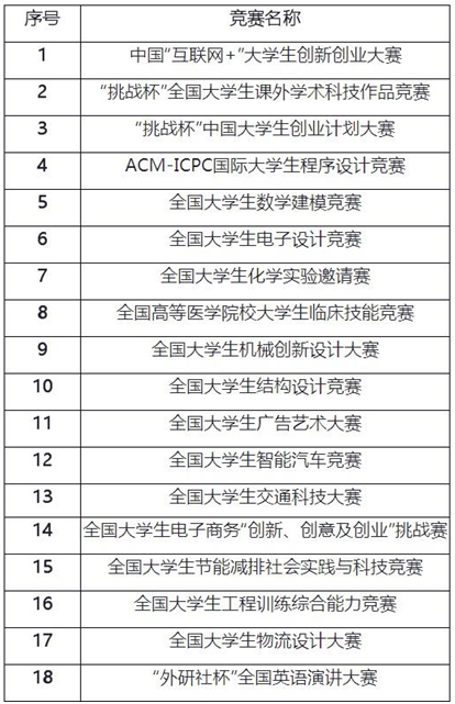 澳门一一码一特一中准选今晚,科学数据评估_游戏版22.284