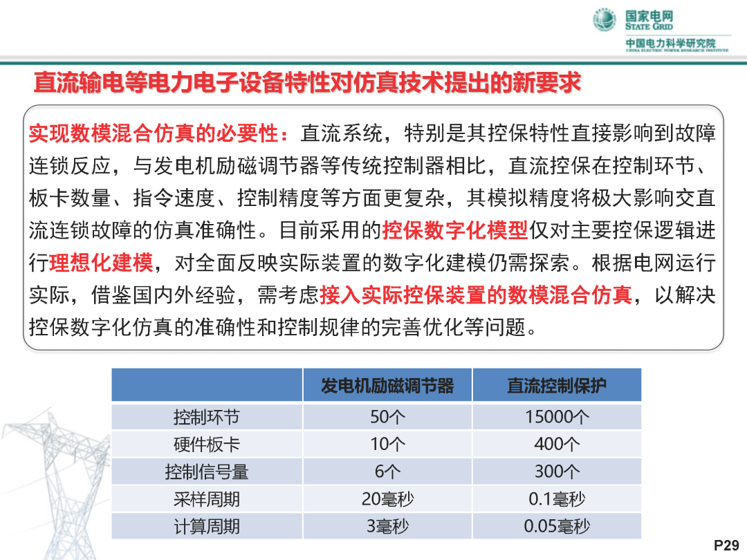 2024天天彩正版资料大全,实时解答解析说明_zShop31.490