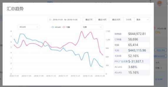 4949澳门特马今晚开奖53期,数据驱动方案实施_3D29.244