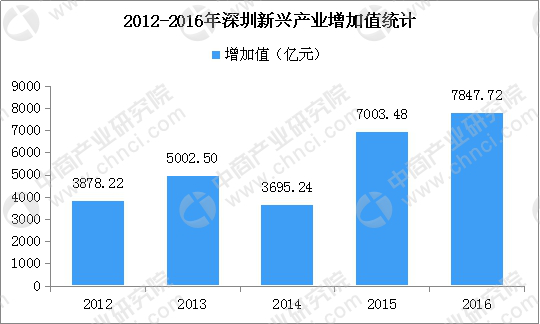 2024年香港资料免费大全,数据决策执行_XT79.253