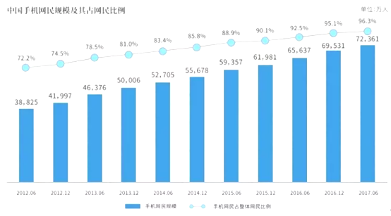 2024年正版资料免费大全最新版本亮点优势和亮点,持久方案设计_优选版75.527