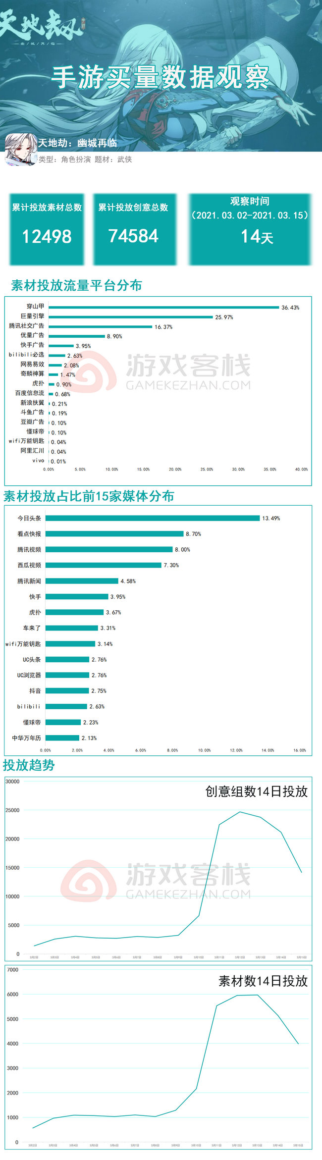 新澳11133,全面数据分析方案_试用版61.220