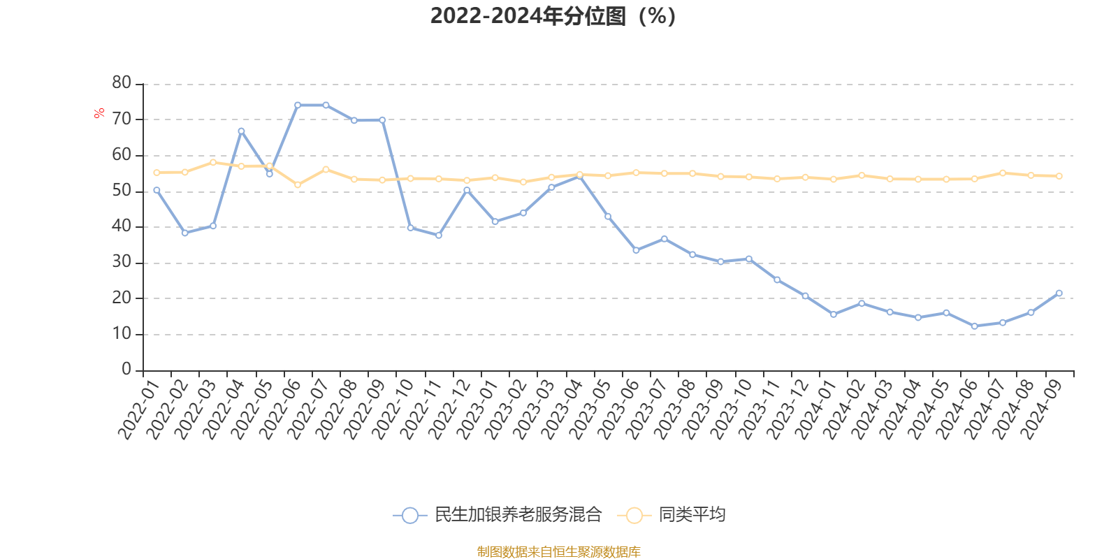 新奥2024年免费资料大全,综合数据解析说明_8DM24.53