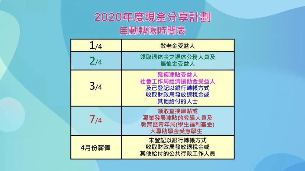 澳门六开奖结果2024开奖记录今晚,实地计划设计验证_Kindle52.455