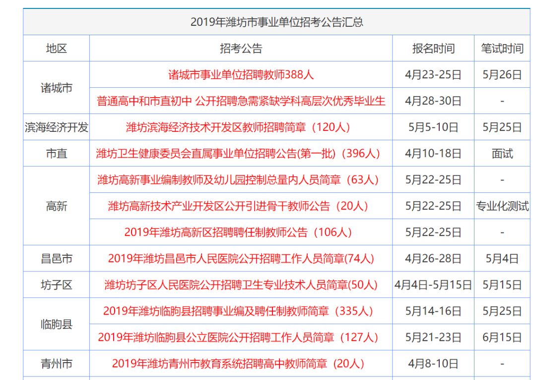 全香港最快最准的资料,前沿说明评估_vShop98.850