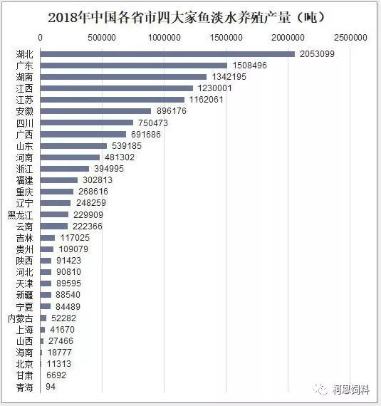 2024新澳天天彩资料免费提供,专家解读说明_尊享款62.418