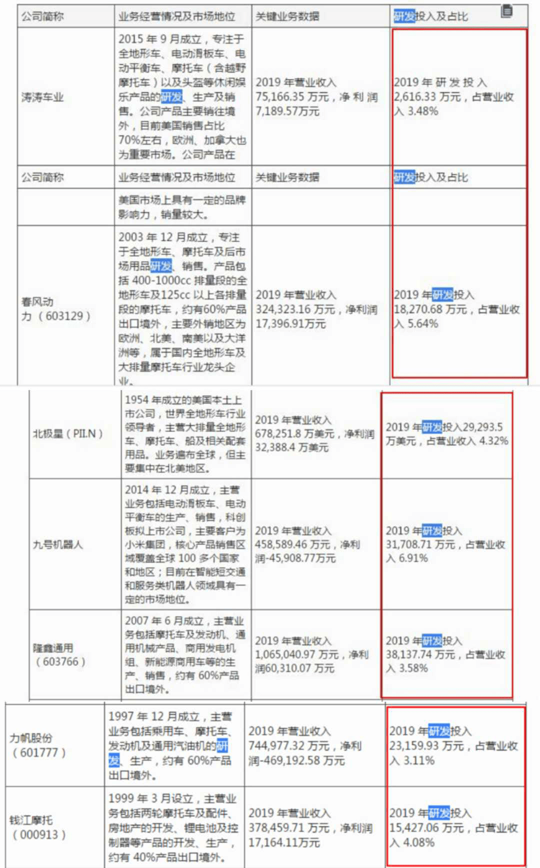 2024新澳门正版免费资本车资料,预测分析说明_suite80.31