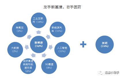 澳门一肖一特100精准免费,统计分析解释定义_运动版70.980