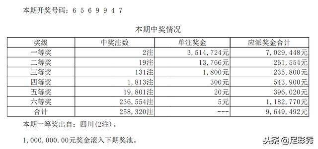 香港一肖中100%期期准,权威说明解析_HDR版63.153