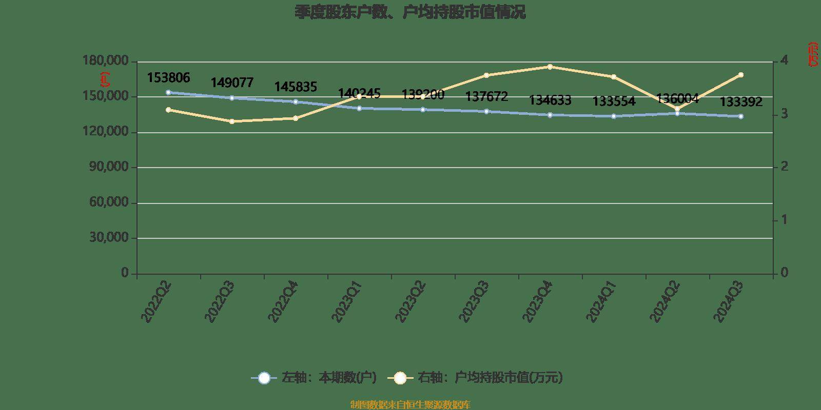 2024澳门六开彩开奖结果,经典解释落实_Gold20.424