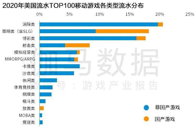 新澳精准资料免费提供208期,实地设计评估方案_OP11.731