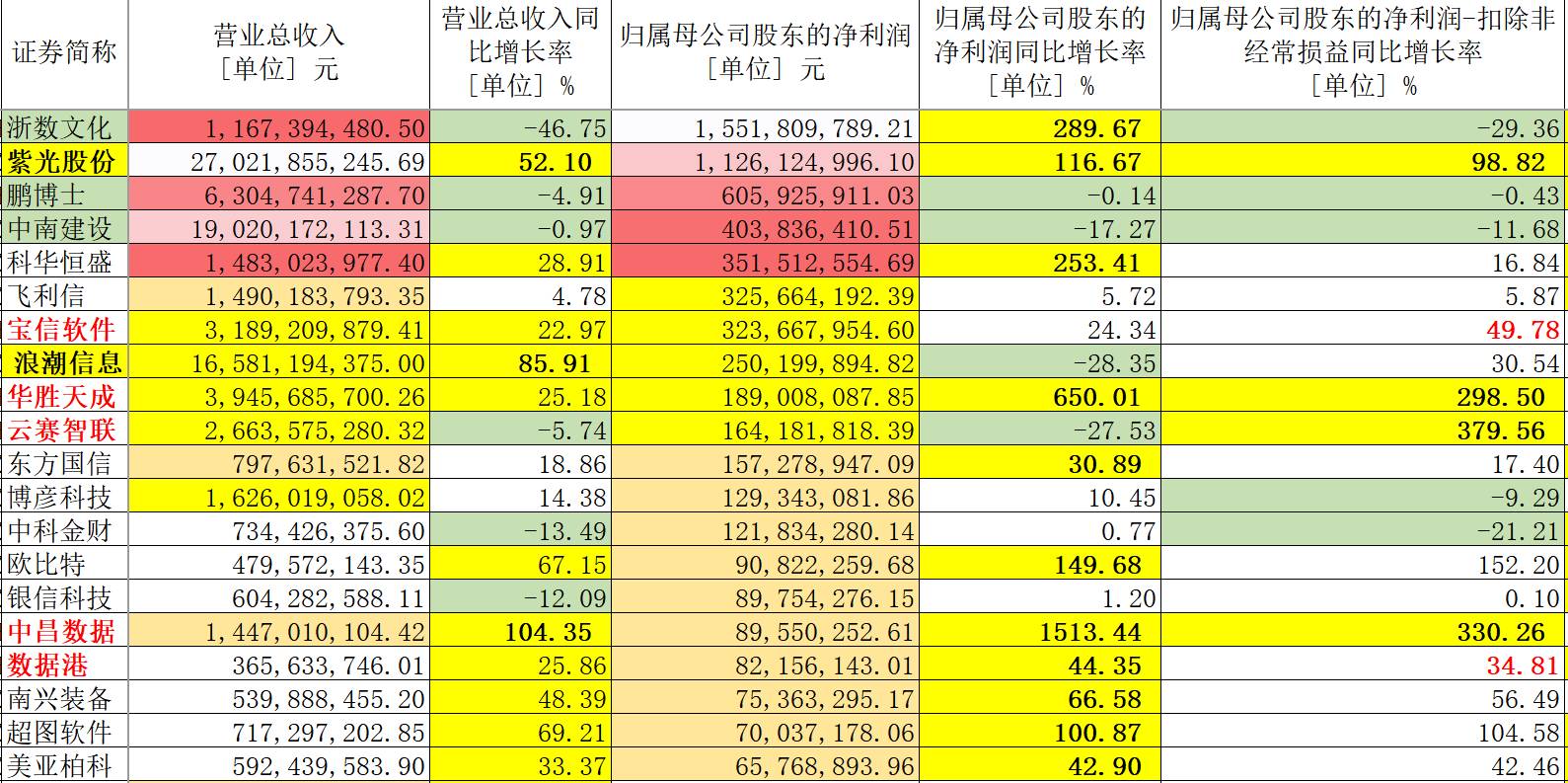 216677新奥彩,实用性执行策略讲解_Advanced63.196