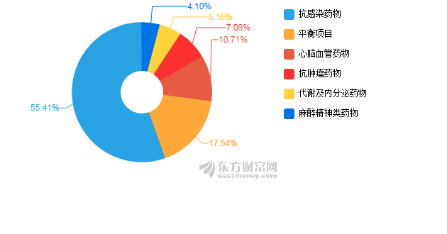 014967cσm查询,澳彩资料,资源整合策略实施_Q87.924