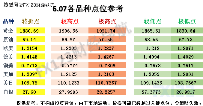 新澳内部资料精准一码波色表,安全解析策略_VIP18.498