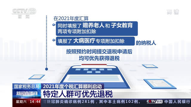 央视揭秘个税改革最新动态，迈向更公平、合理的税收体系