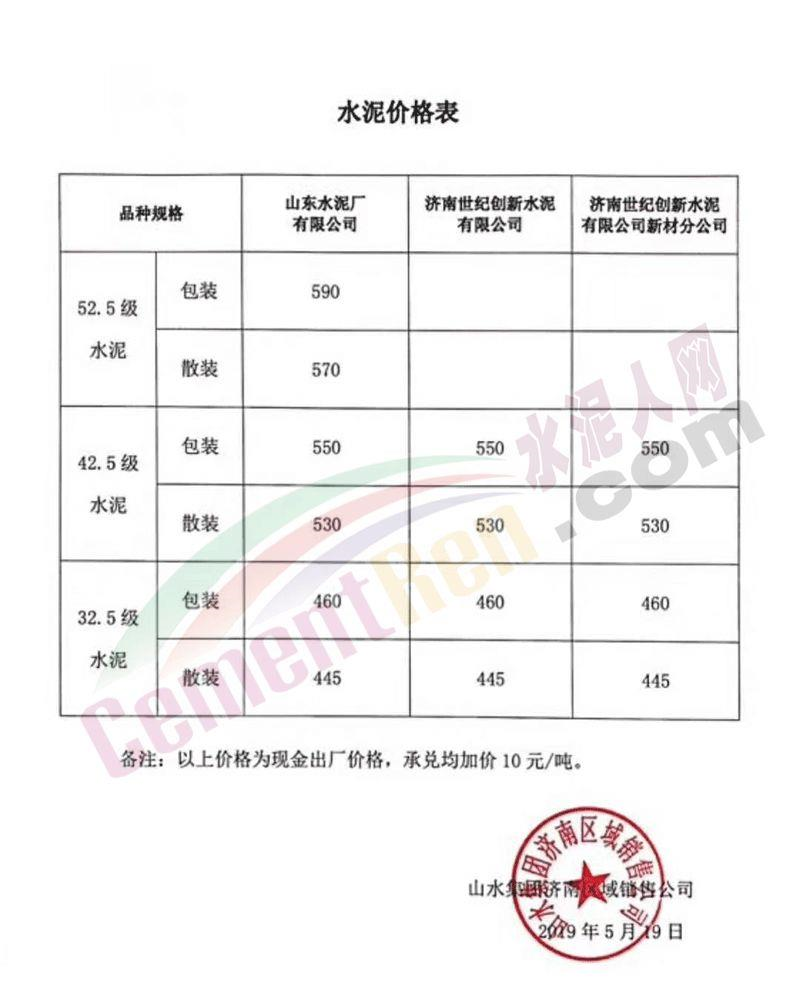 安阳水泥最新报价动态与市场深度解析