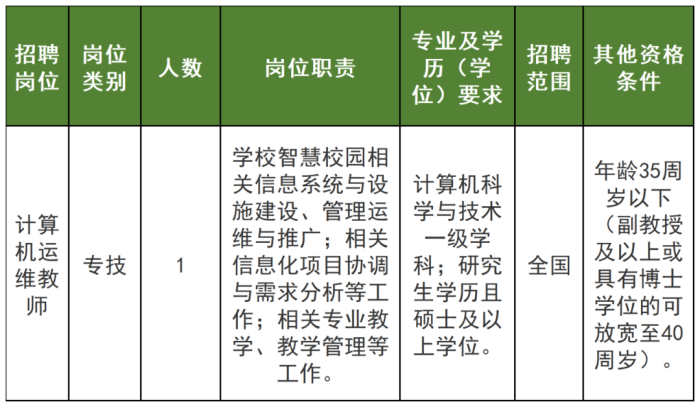 宁波劳动力市场最新招聘信息总览