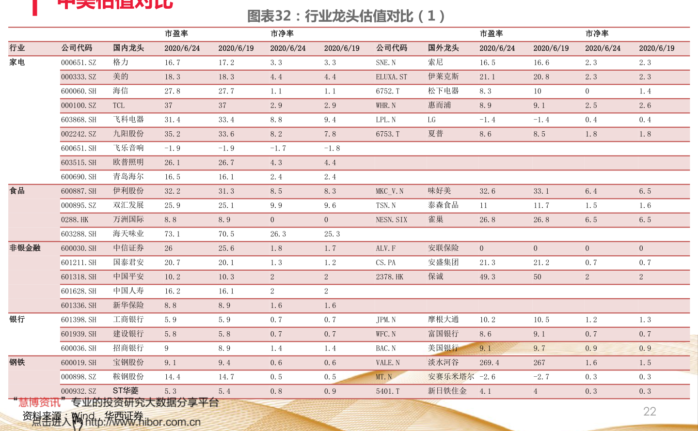 三生产品最新价格表全面解析