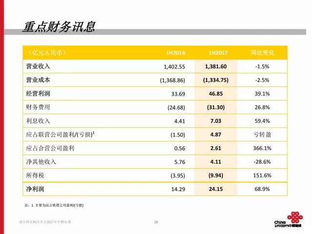 新澳天天开奖资料大全最新54期,综合计划评估说明_入门版46.76