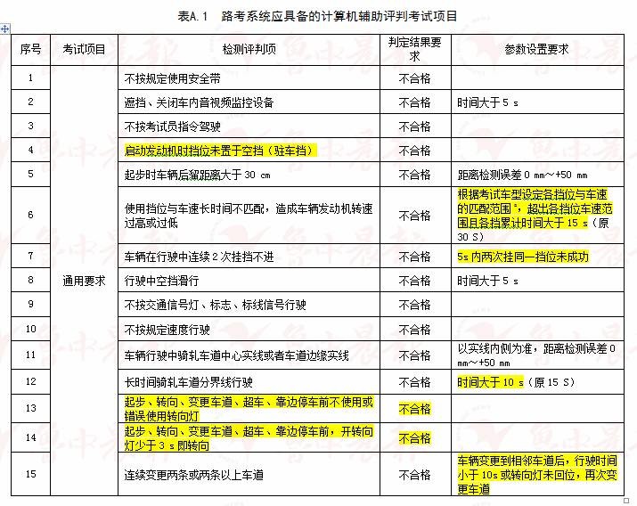 2024年12月7日 第64页