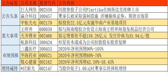 澳门六开奖结果2024开奖记录查询十二生肖排,重要性解释落实方法_The77.593