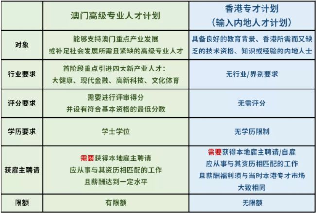 新澳门天天开彩结果出来,决策资料解释定义_战斗版86.958