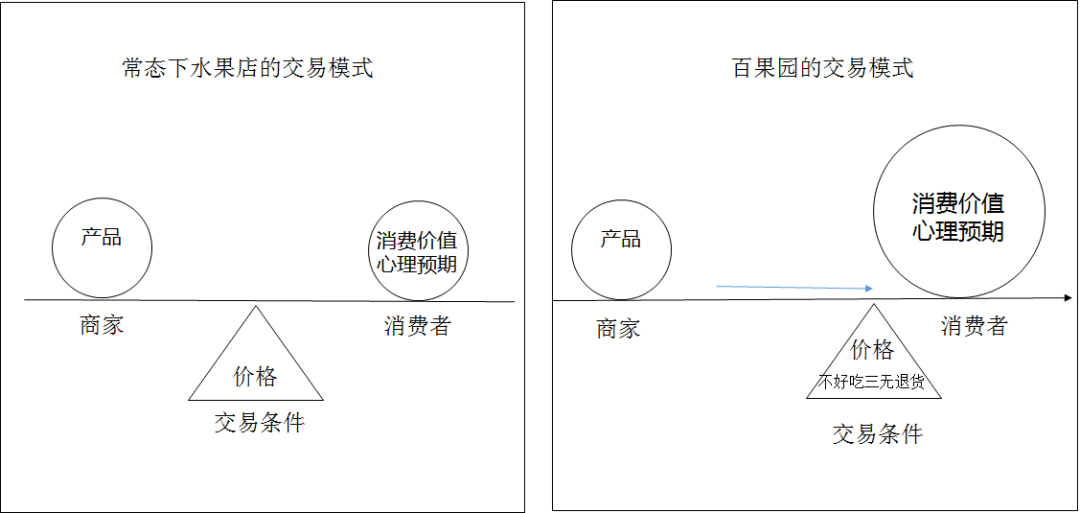 新澳期期精准资料,快速响应策略方案_WP13.803