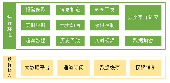 管家婆精准资料大全免费龙门客栈,实际数据说明_3D77.865