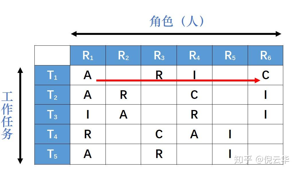 今天免费三中三,数据驱动执行方案_精英版201.123