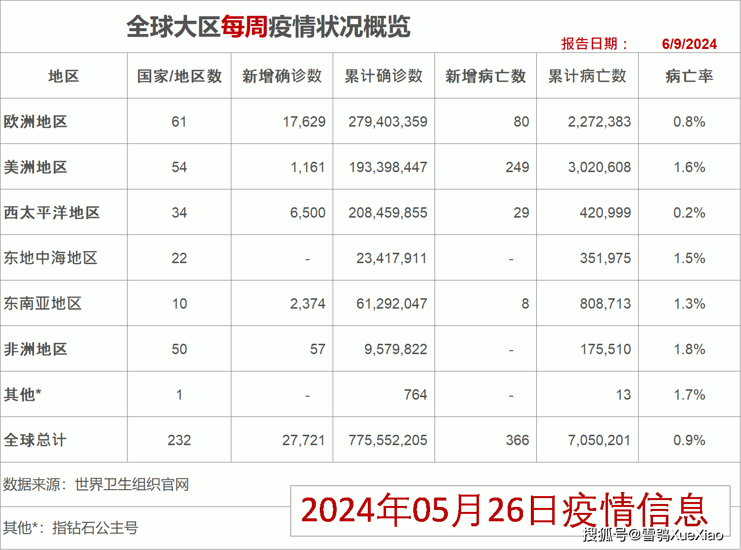 2024澳门六开彩开奖结果查询,理论分析解析说明_XT65.574