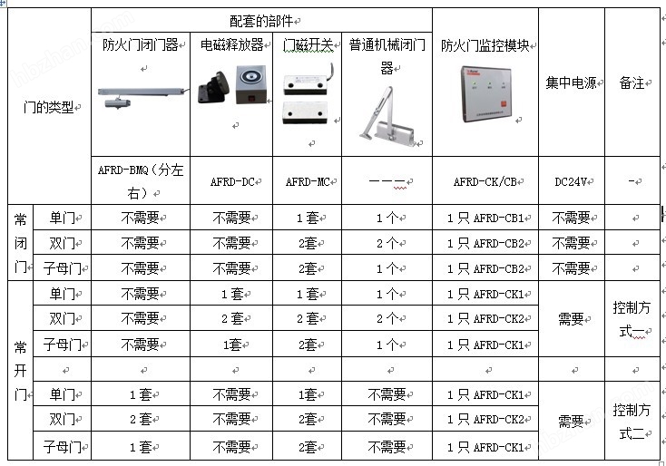 新门内部资料精准大全,安全设计解析策略_X88.216