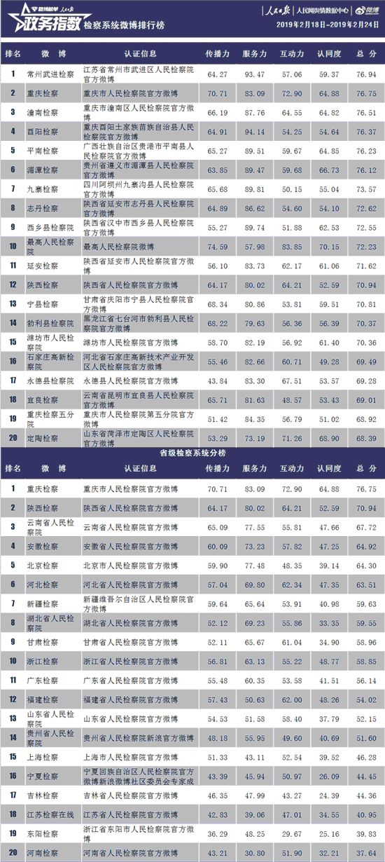 7777788888王中王开奖十记录网一,系统化评估说明_bundle96.895