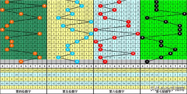 四期期必开三期期期准一,快速解答方案执行_2DM28.478