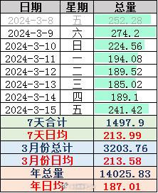 2024年新奥门天天开彩,具体操作指导_R版62.700