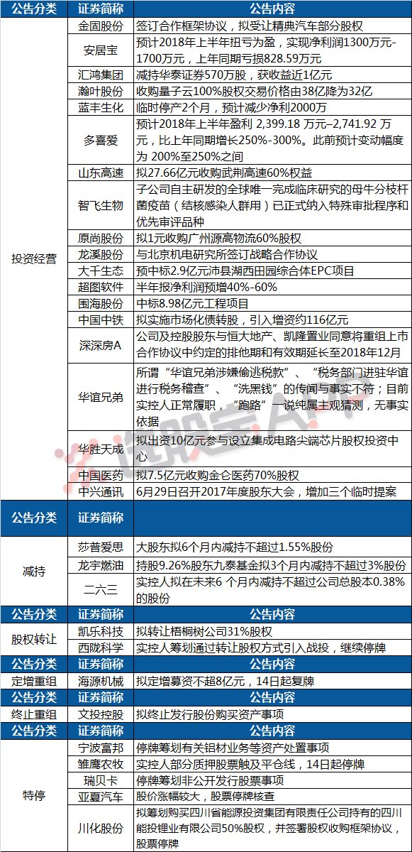 2023年澳门特马今晚开码,快速响应执行方案_特供版13.365